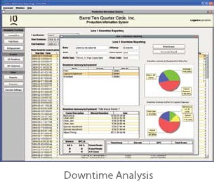 Downtime Analysis Screen